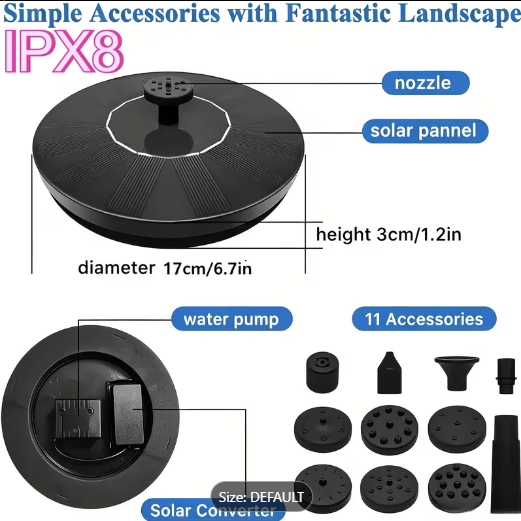 Solar-Powered Garden Fountain – Bird Bath Water Feature for Pond, Pool & Courtyard