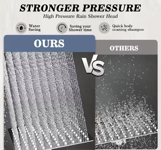 8-Inch Rainfall Shower Head with Handheld Wand – High Pressure, 9 Settings