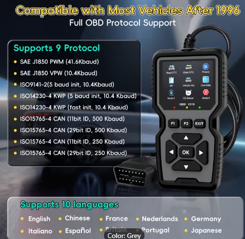 OBD2 Scanner – Handheld Car Diagnostic Tool with Color Screen